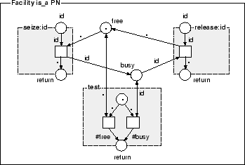 \epsfig{file=phils-facility.eps}