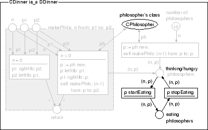 \epsfig{file=phils000b.eps}