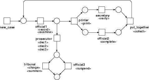 \begin{figure}
\begin{center}
\epsfig{file=wfl2s.eps, width=10.7cm}\end{center}\end{figure}