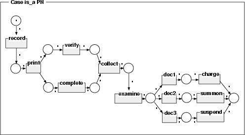 \begin{figure}
\begin{center}
\epsfig{file=wfl3s.eps, width=11cm} \end{center}\end{figure}