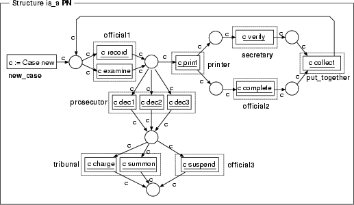 \begin{figure}
\begin{center}
\epsfig{file=wfl4.eps, width=11.5cm} \end{center}\end{figure}