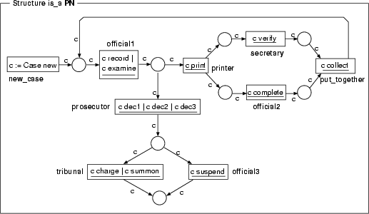 \begin{figure}
\begin{center}
\epsfig{file=wfl5.eps, width=11.5cm} \end{center}\end{figure}