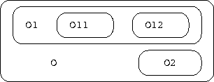 figure13