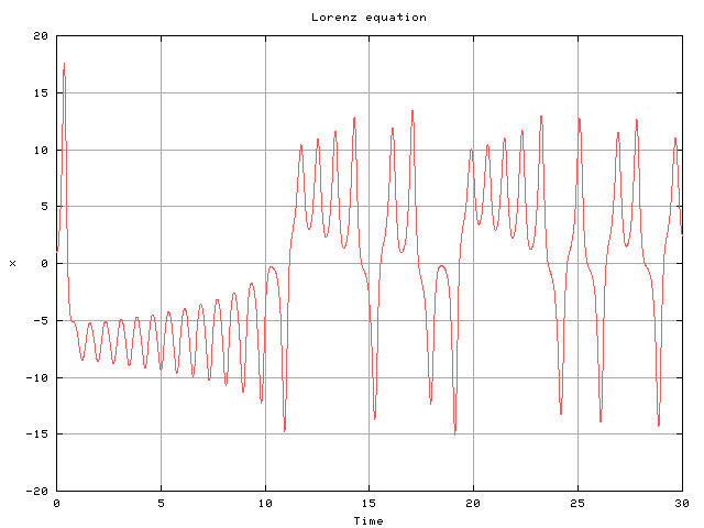 [result1]